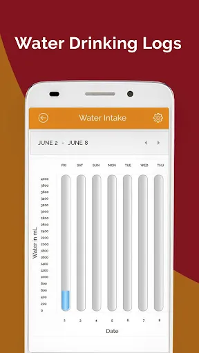 7pranayama Yoga Breath Workout Screenshots