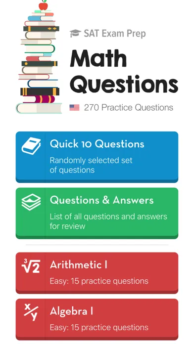 Tangkapan layar SAT Math: Practice Questions