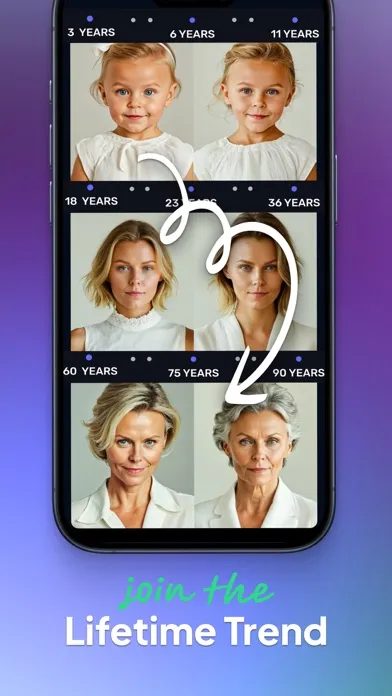 Captures d'écran de FaceOff: AI Photo Generator
