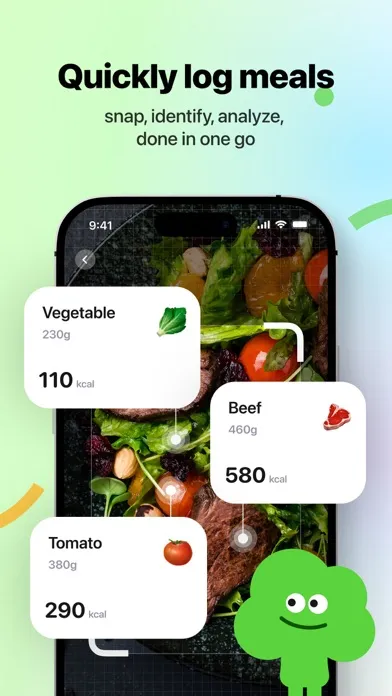 Doti - Health & Habit Tracker স্ক্রিনশট