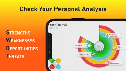 تصاویر Mindshot: Business Learning