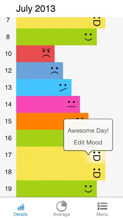Daily Mood Tracker Journal Screenshots