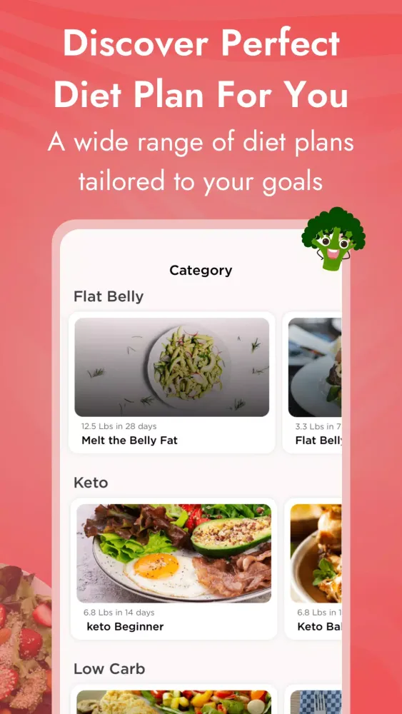 Weight Loss Planner: DietPlan Screenshots