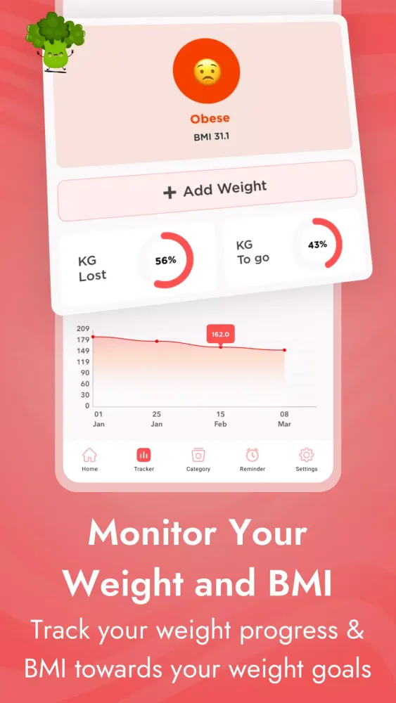 Weight Loss Planner: DietPlan Screenshots