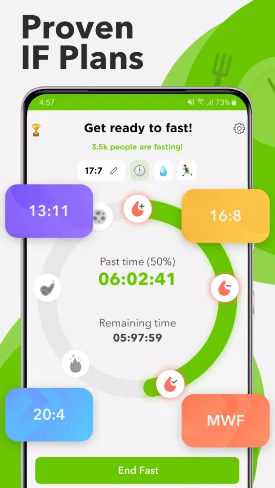 Intermittent Fasting :Fast App Screenshots