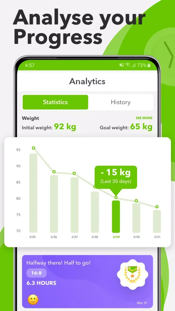 Intermittent Fasting :Fast App Screenshots