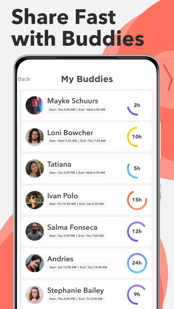 Intermittent Fasting :Fast App Screenshots