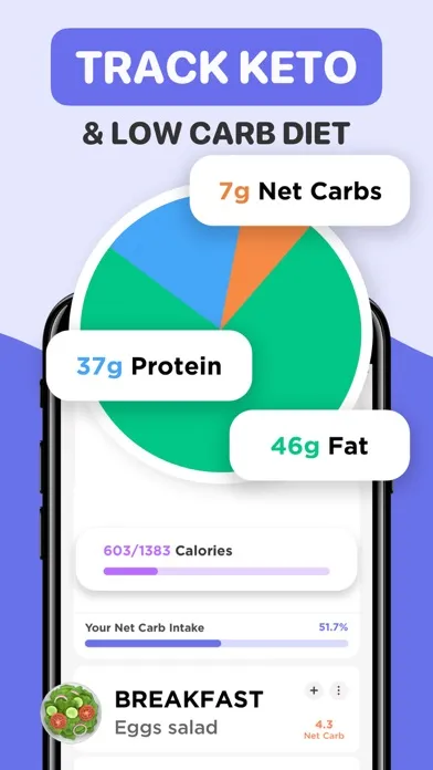 Captures d'écran de Keto Manager : Carb Diet App