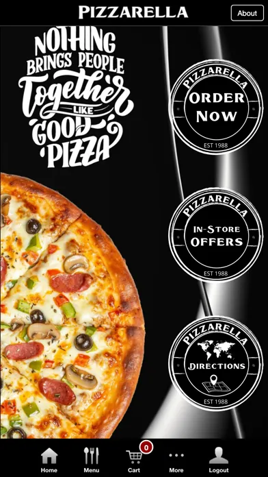Pizzarella App应用截图