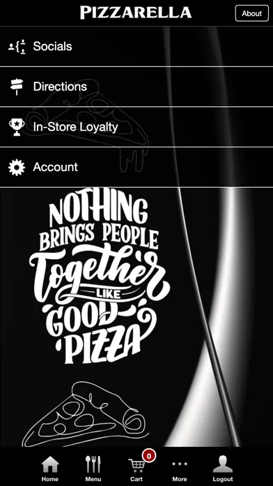 Pizzarella App应用截图