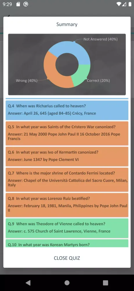 Catholic Saints Screenshots