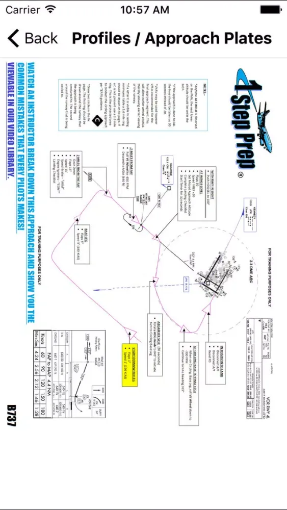 Tangkapan layar 1 Step Prep 737