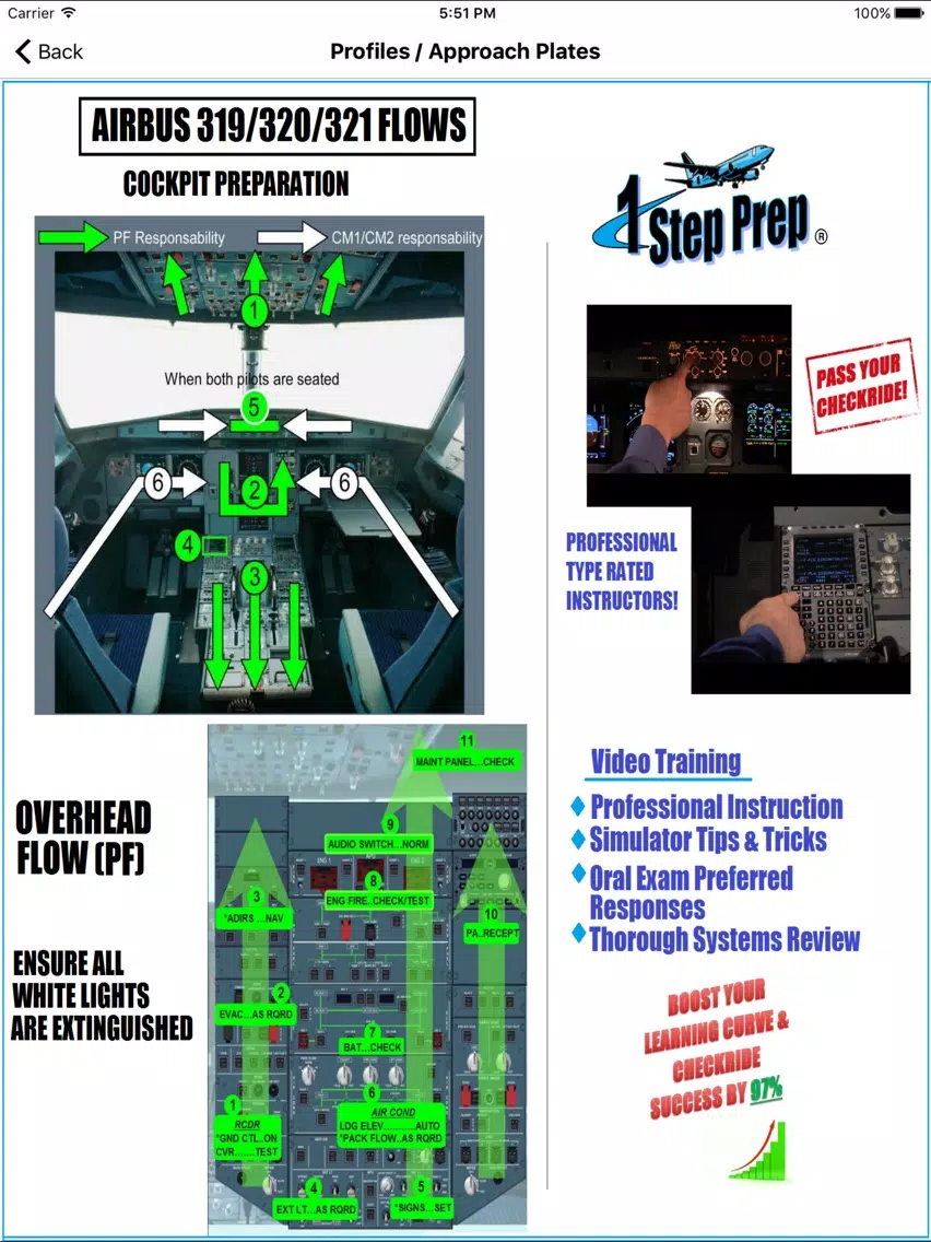 تصاویر 1 Step Prep A320 iPad 