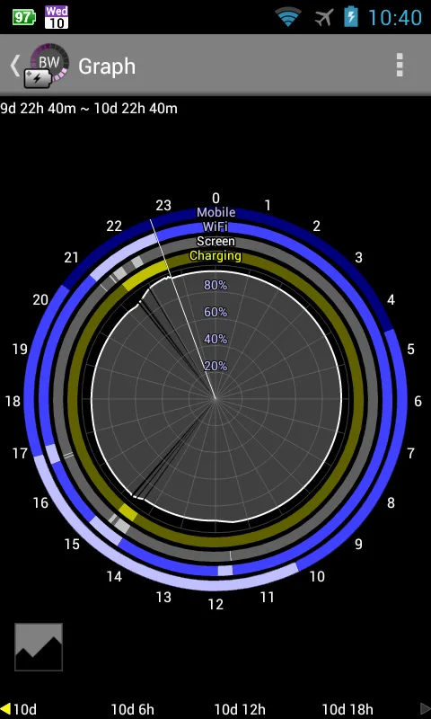 Battery Widget Plus Screenshots