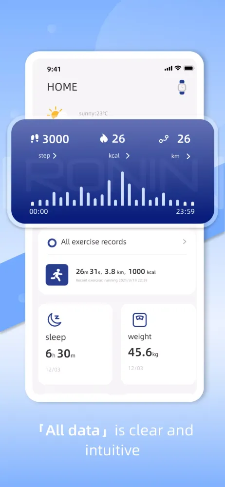 Ronin Smart Ekran Görüntüleri