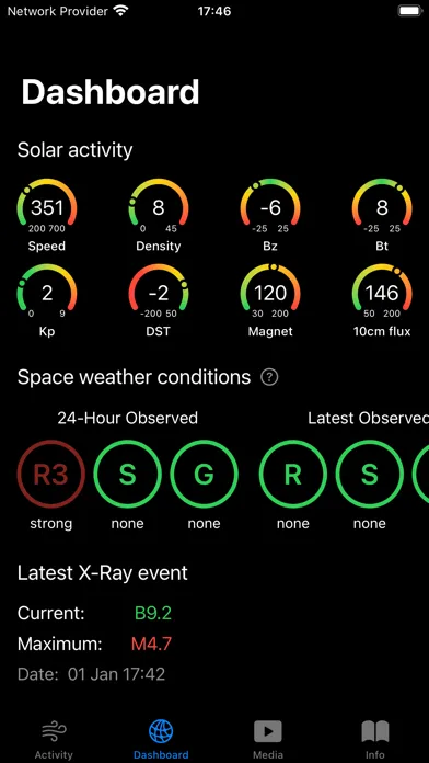 Solar Activity Pro Screenshots