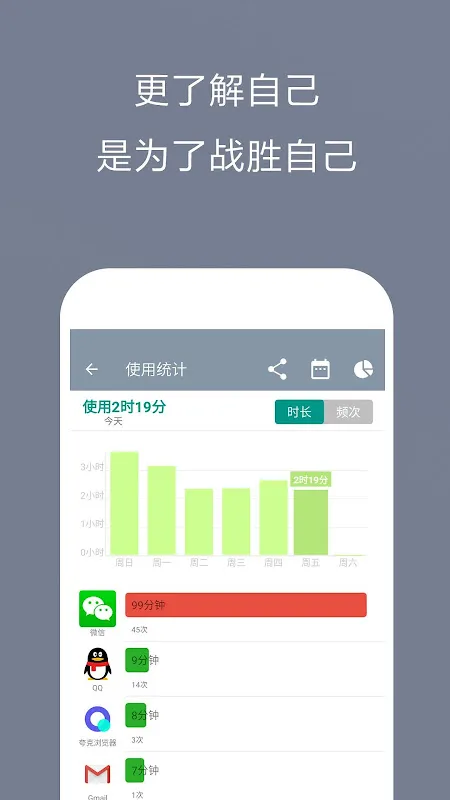 不做手机控应用截图