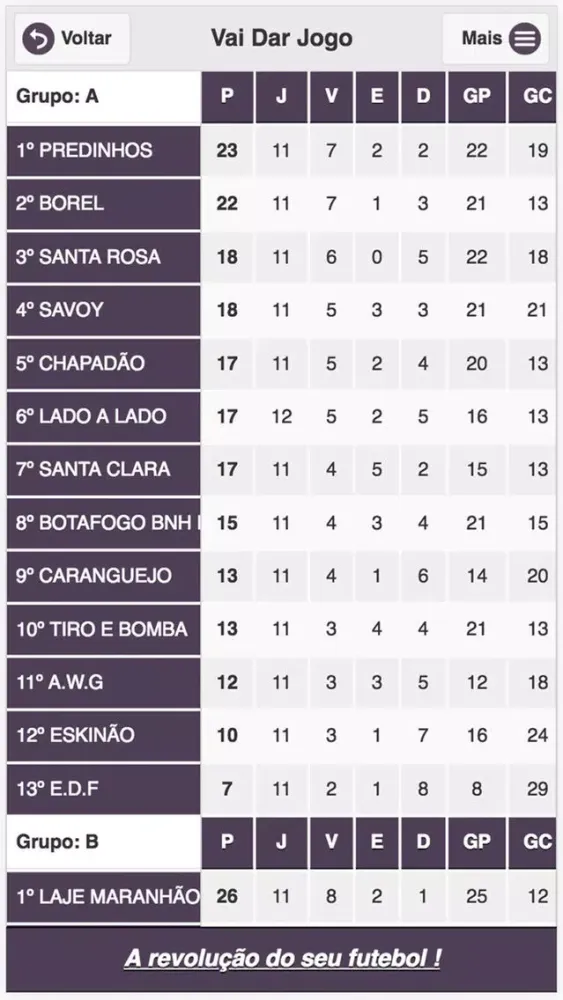 Vai Dar Jogo 스크린샷