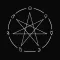 Planetary Magick
