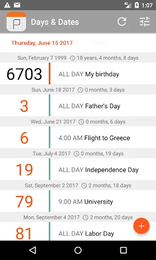 Ảnh chụp màn hình của Days & Dates