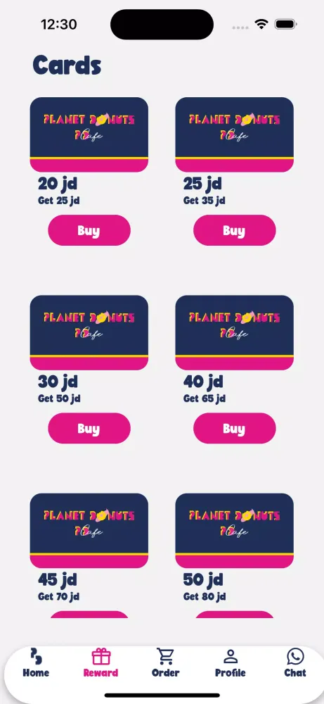 Скриншоты Planet Donuts