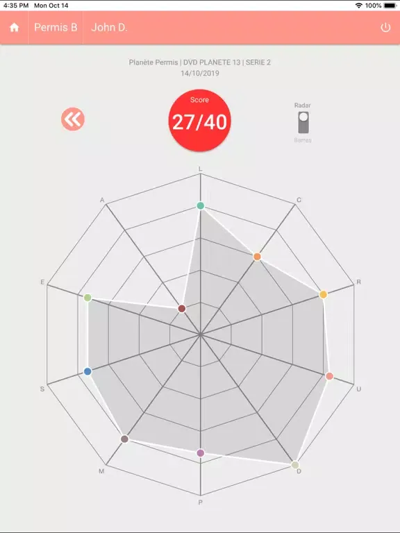 Mobipermis iPad  Screenshots