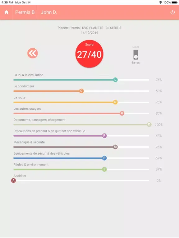 Mobipermis iPad  Screenshots
