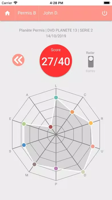 Mobipermis Screenshots