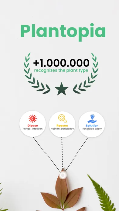 ภาพหน้าจอของ Plantopia: Plant Identifier