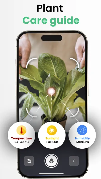 ภาพหน้าจอของ Plantopia: Plant Identifier