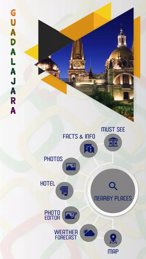 Capturas de tela do Guadalajara City Guide