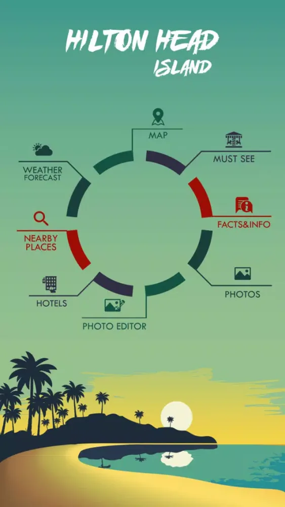 Hilton Head Island Tourism应用截图