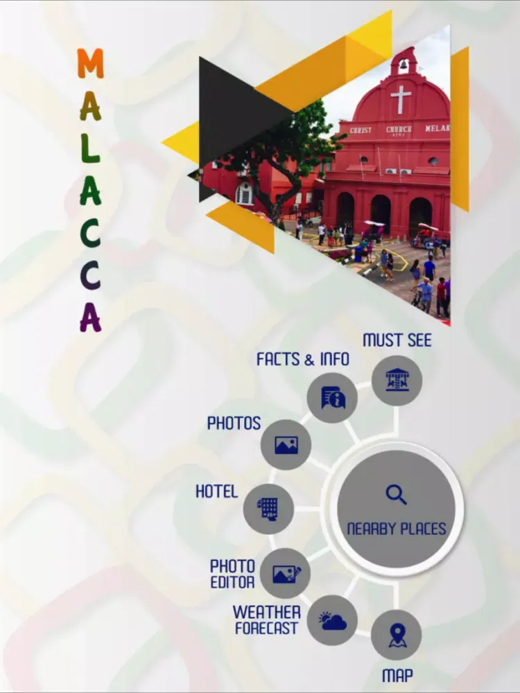 Capturas de tela do Malacca Travel Guide iPad 