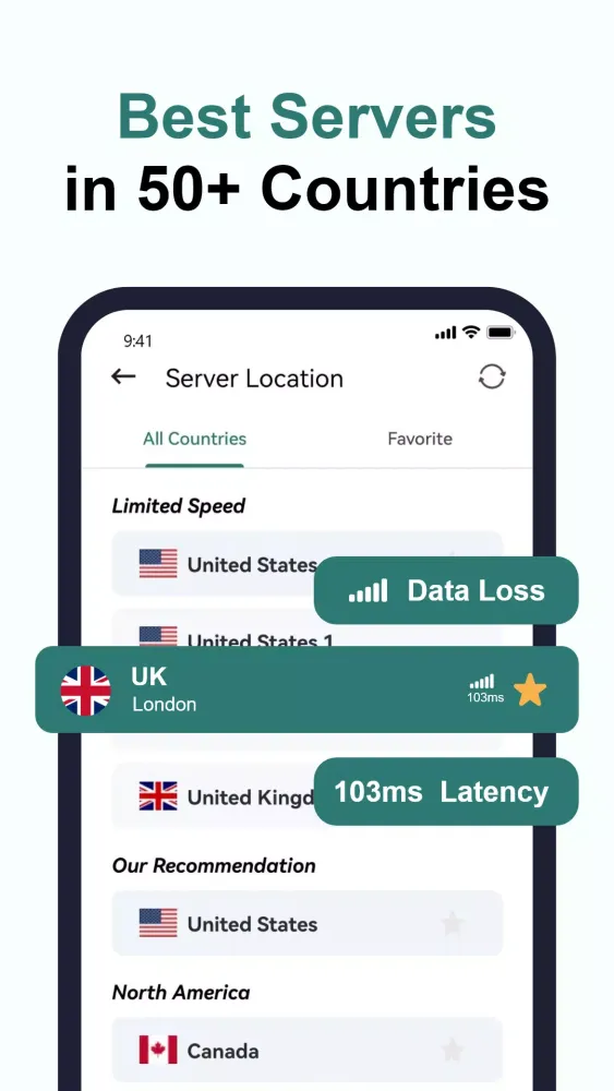 Capturas de pantalla de PlatoVPN: Fast & Unlimited VPN