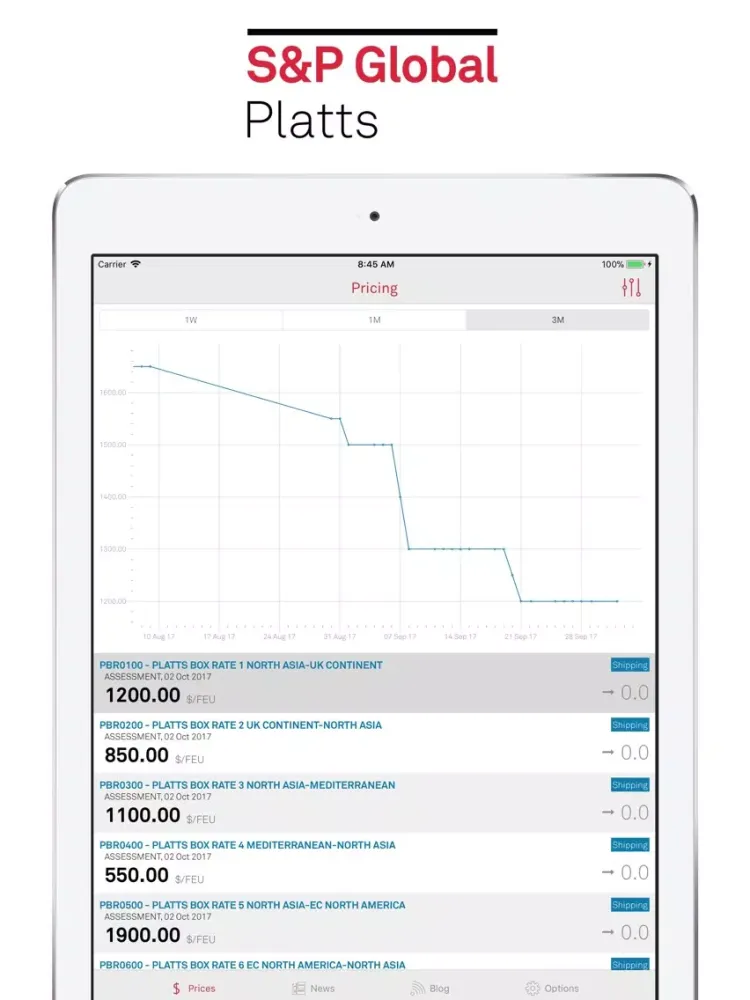 Platts Containers iPad  Ekran Görüntüleri