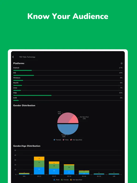 Playary for Podcasters iPad 應用截圖