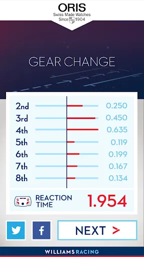 ORIS Reaction Race Screenshots