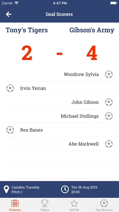 Playfiveaside Results App應用截圖