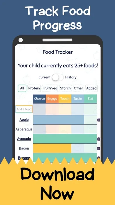 ภาพหน้าจอของ Playful Eats: Fix Picky Eating