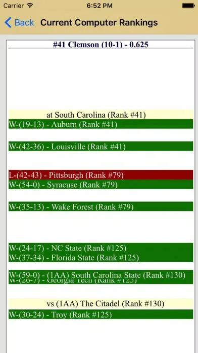 College Football Playoff Predictor スクリーンショット