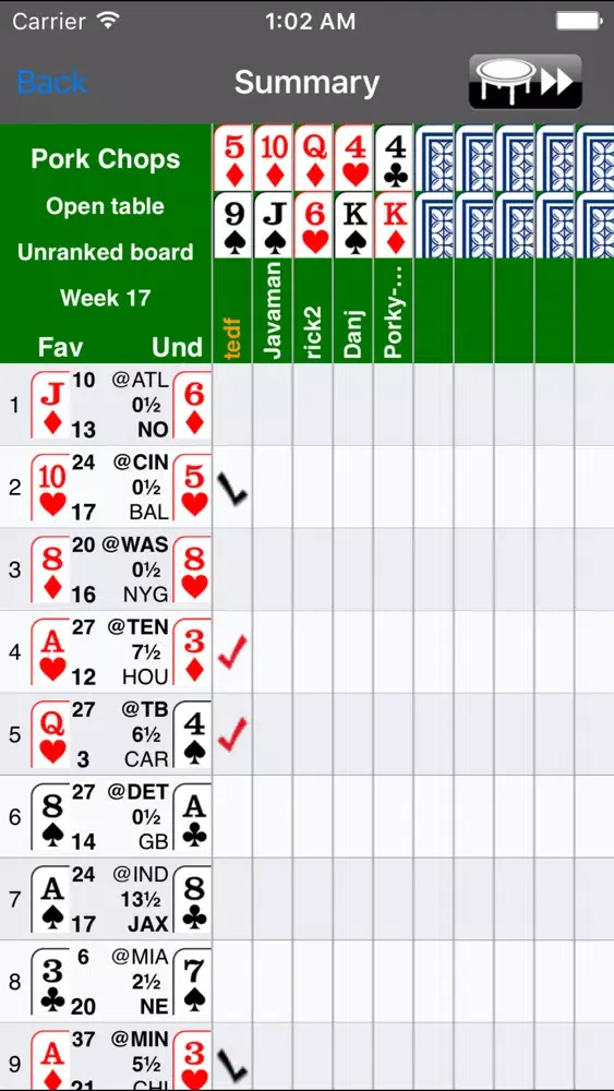 Zrzuty ekranu Pigskin Poker Pro
