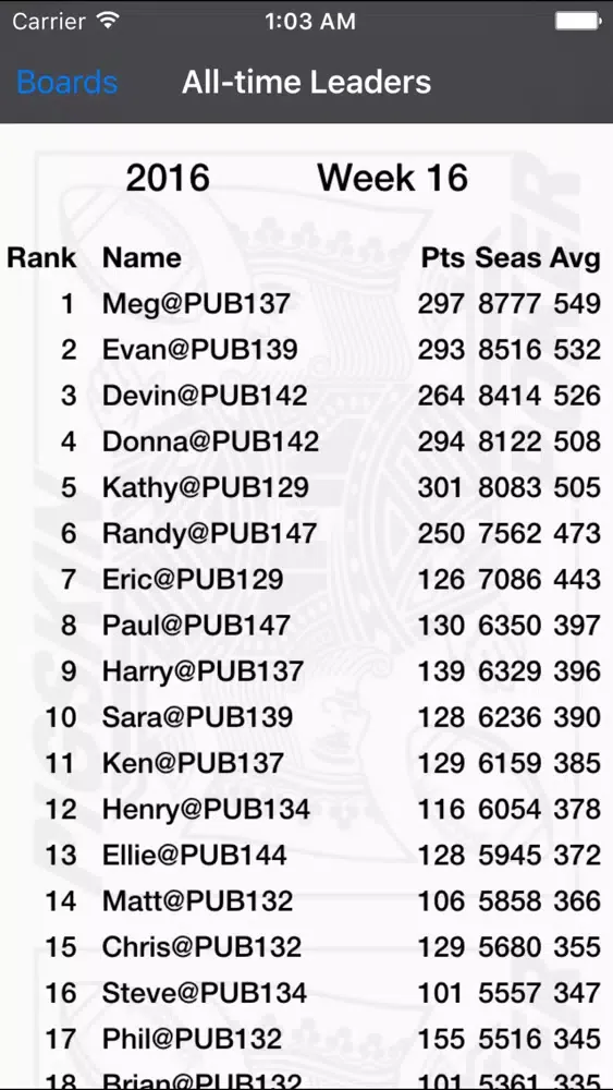 Zrzuty ekranu Pigskin Poker Pro