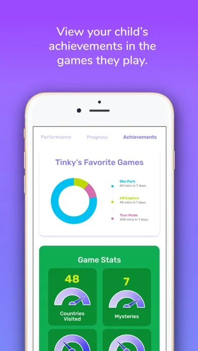 Parent Hub by PlayShifu Screenshots
