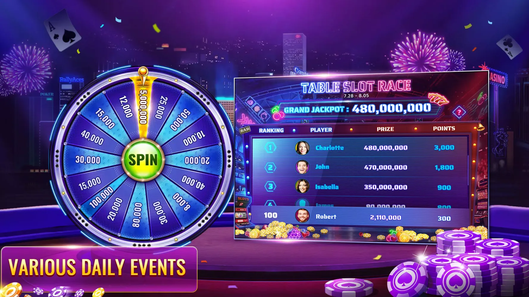 تصاویر RallyAces Poker