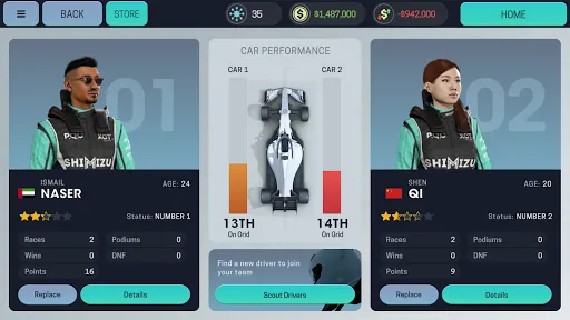 Motorsport Manager Mobile 3 Screenshots