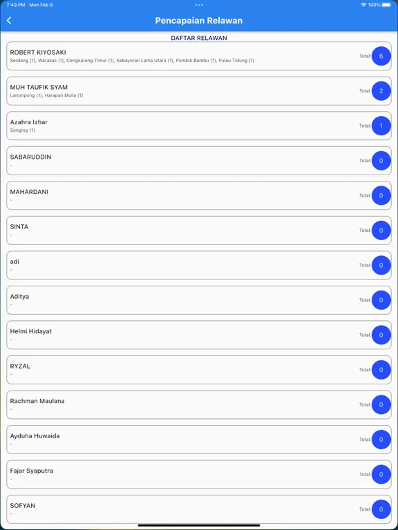 Simcaleg-Aplikasi pemilu 2024 iPad  스크린샷