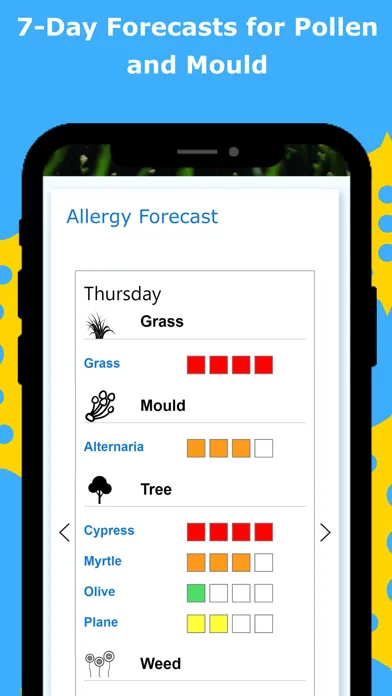 Zrzuty ekranu Sydney Pollen Count & Forecast