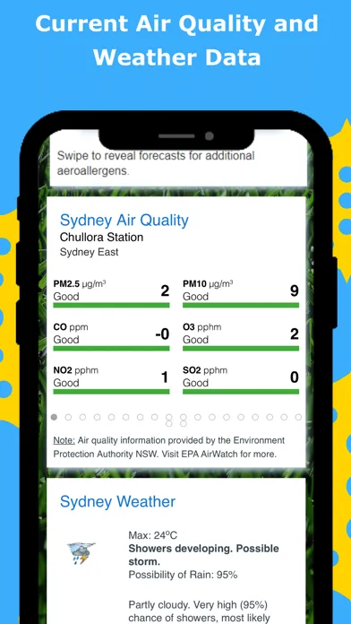 Zrzuty ekranu Sydney Pollen Count & Forecast