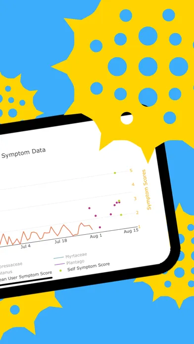 Zrzuty ekranu Sydney Pollen Count & Forecast