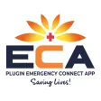 Plugin ECA Plugin ECA